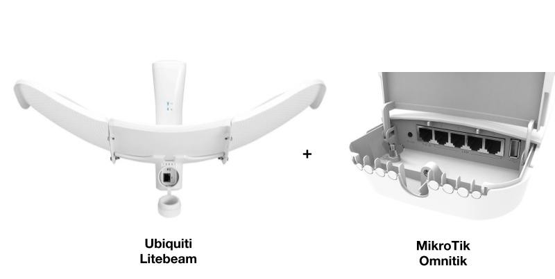 LiteBeam and OmniTIK