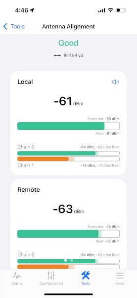 UISP App Antenna Alignment