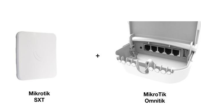 SXTsq and OmniTIK