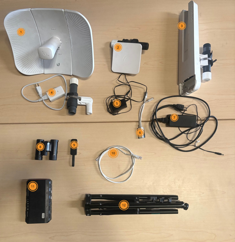 "Bag of Mesh" contents